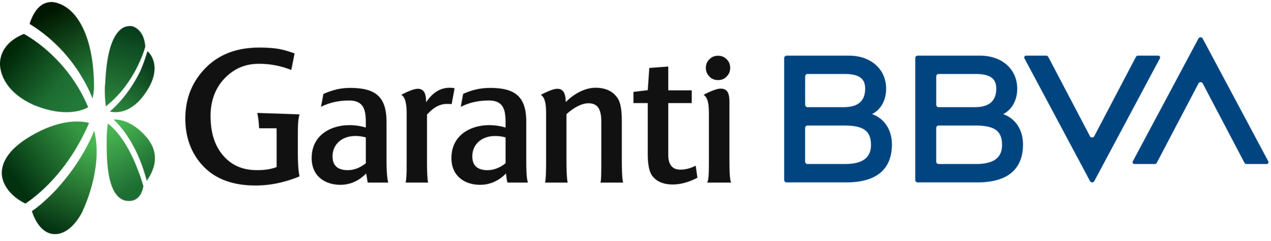 Garanti Bankası