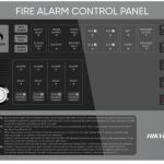 Hikvision HF-C104 4 Bölgeli Konvansiyonel Yangın Alarm Paneli